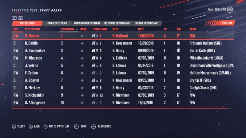 NHL 19 Franchise Mode Interview: Learn The Nitty Gritty Details About The New Scouting System