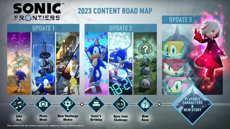 Sonic Frontiers 2023 Roadmap Includes Free Updates That Add Modes, Skins, And Playable Characters