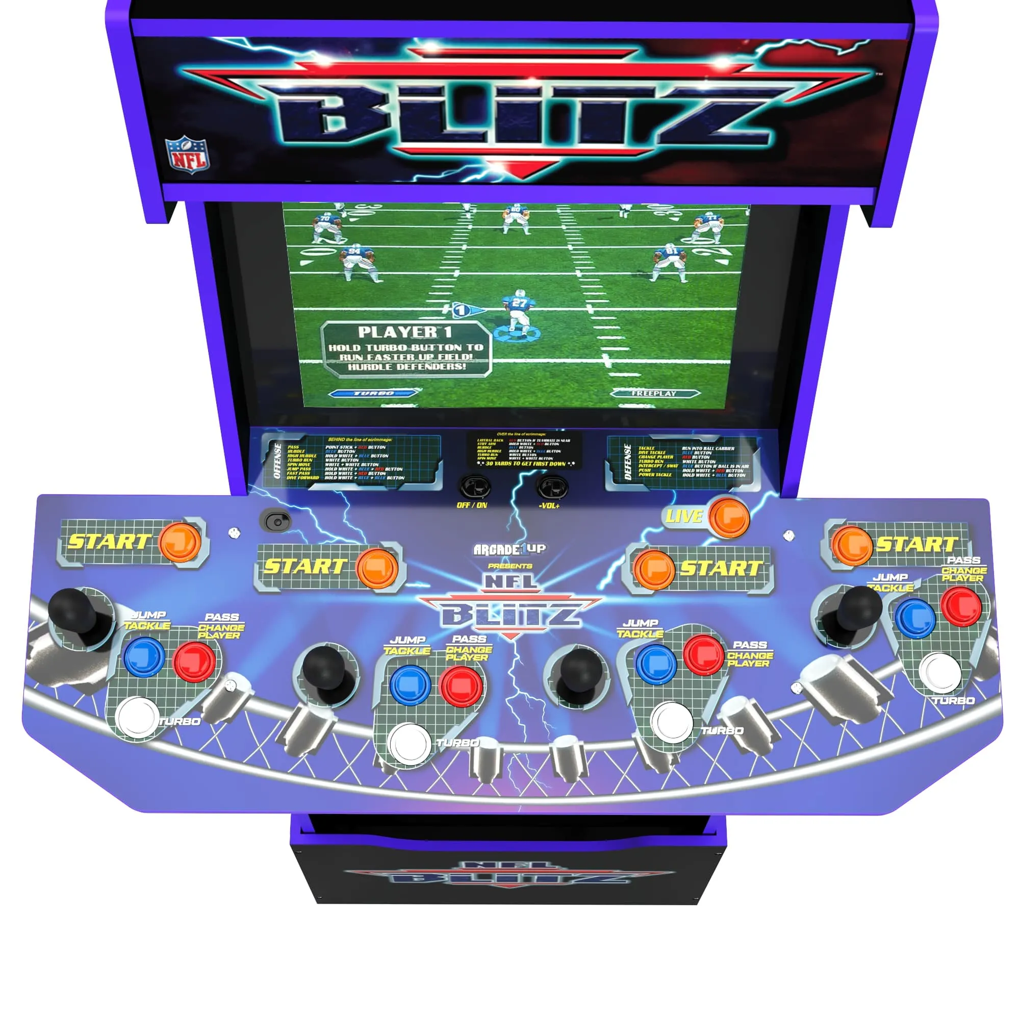 Arcade1Up Reveals NFL Blitz Legends Cabinet That Features Remasters Of Three Franchise Classics