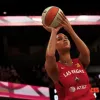 NBA 2K20