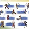 Final Fantasy Explorers